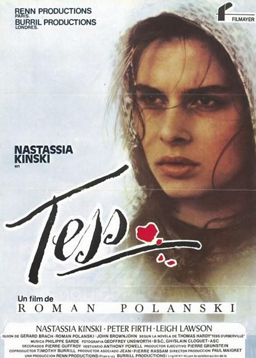 TESS - CIN